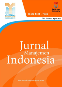 Image of Jurnal Manajemen Indonesia